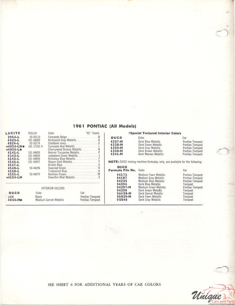 1961 Pontiac Paint Charts DuPont